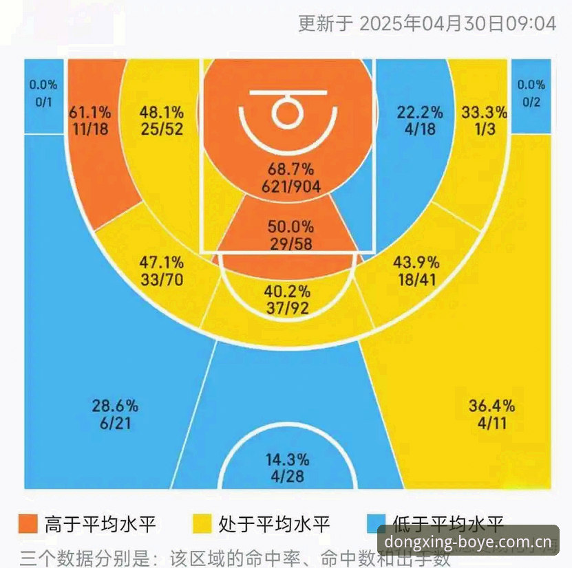 揭秘尼克斯离队风暴：沙梅特离队背后，六候选谁能接班？